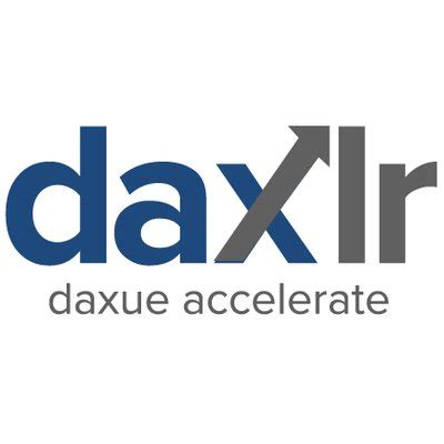 daxlr china|Doxaganda .